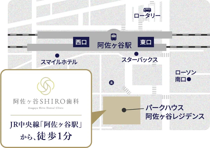 阿佐ケ谷SHIRO歯科Asagaya Shiro Dental Clinc JR中央線「阿佐ケ谷駅」から、徒歩1分